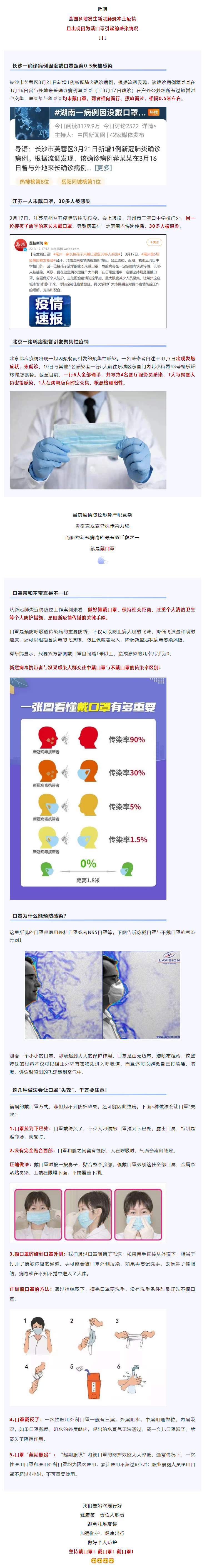 【疫情防控不松懈】距離0.5米被感染！戴口罩真的很重要！.png